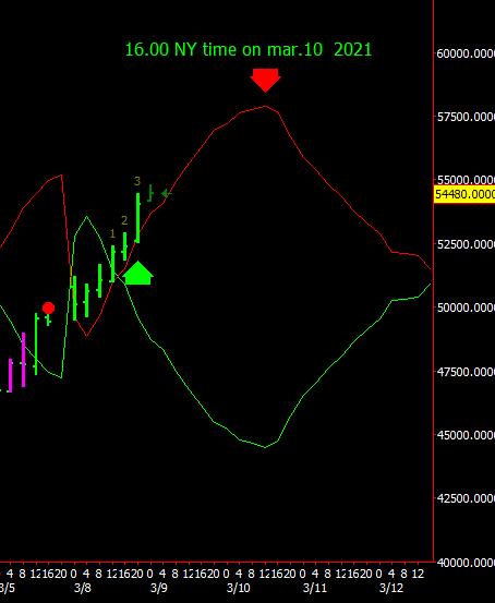 BITCOIN update.png