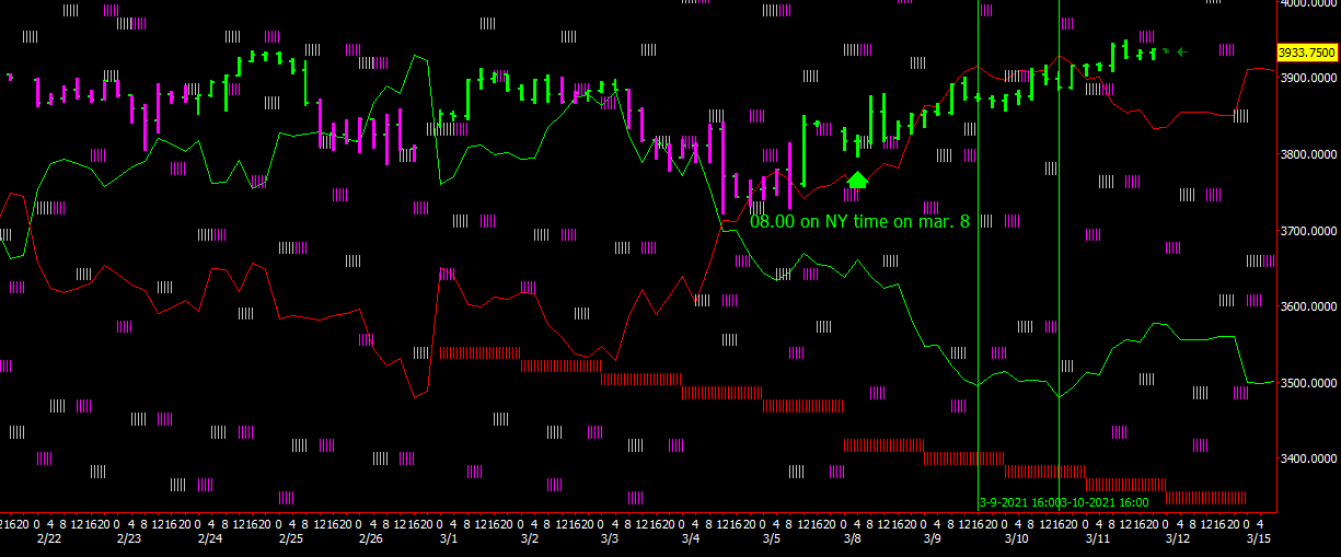 SP500.png