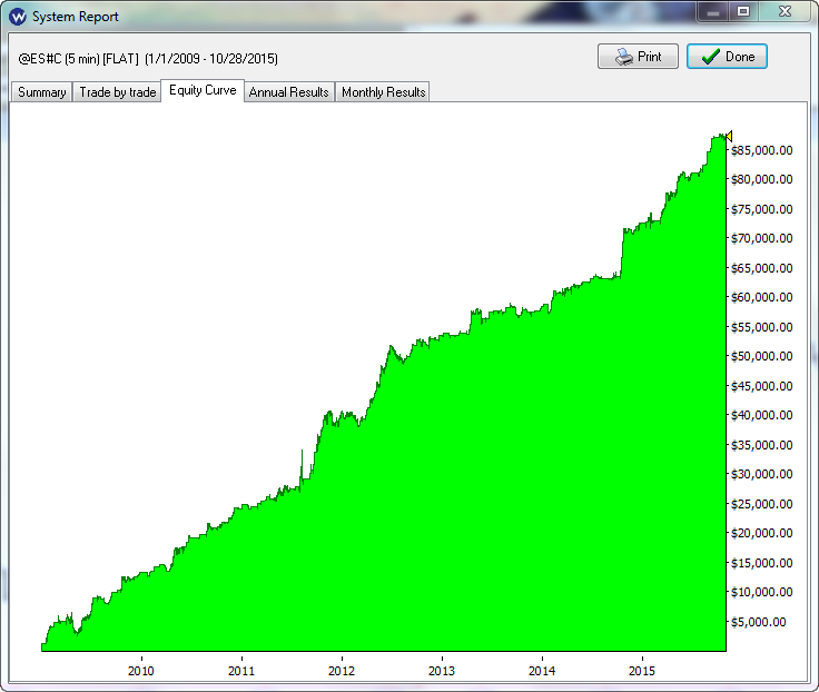 test curve 12-46-7.png