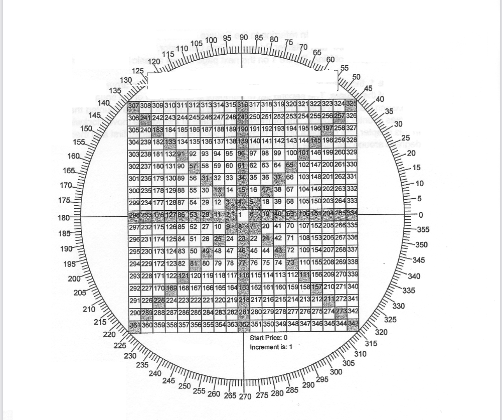 sqo9layout.png