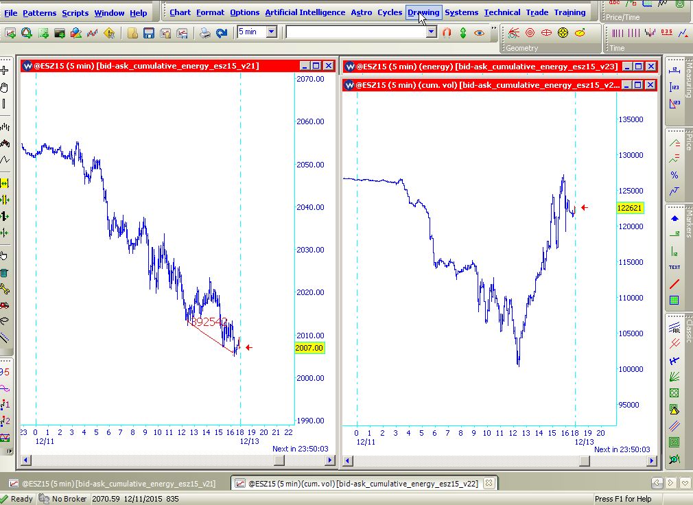 CumulativVolume_5min_151211a.jpg