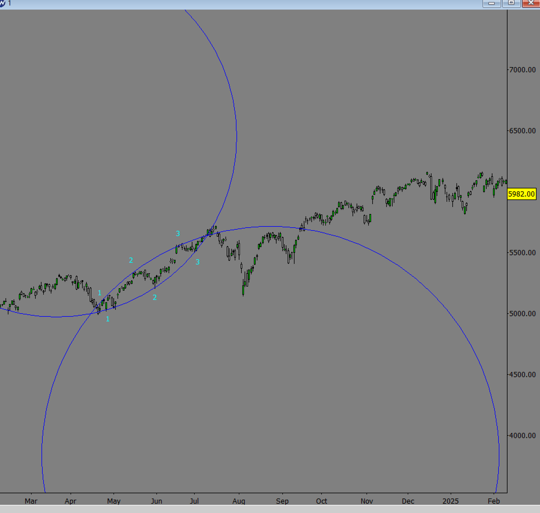 ES_circle_firstmove.PNG
