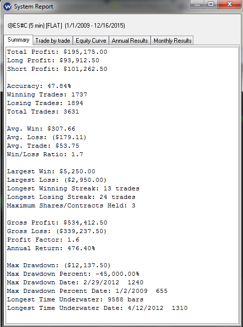 buttonwood_v7_system_report.png