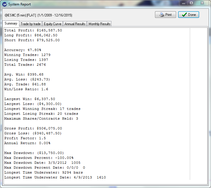 buttonwood reverse channel test summary.png