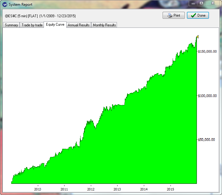 v7_15-42-125 equity curve.png