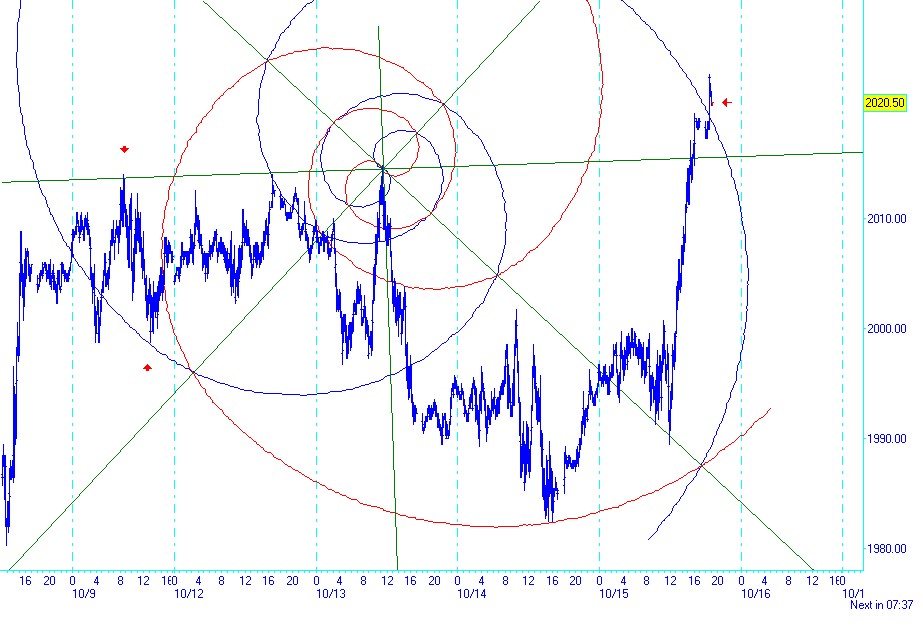 Vortex_151014a.jpg