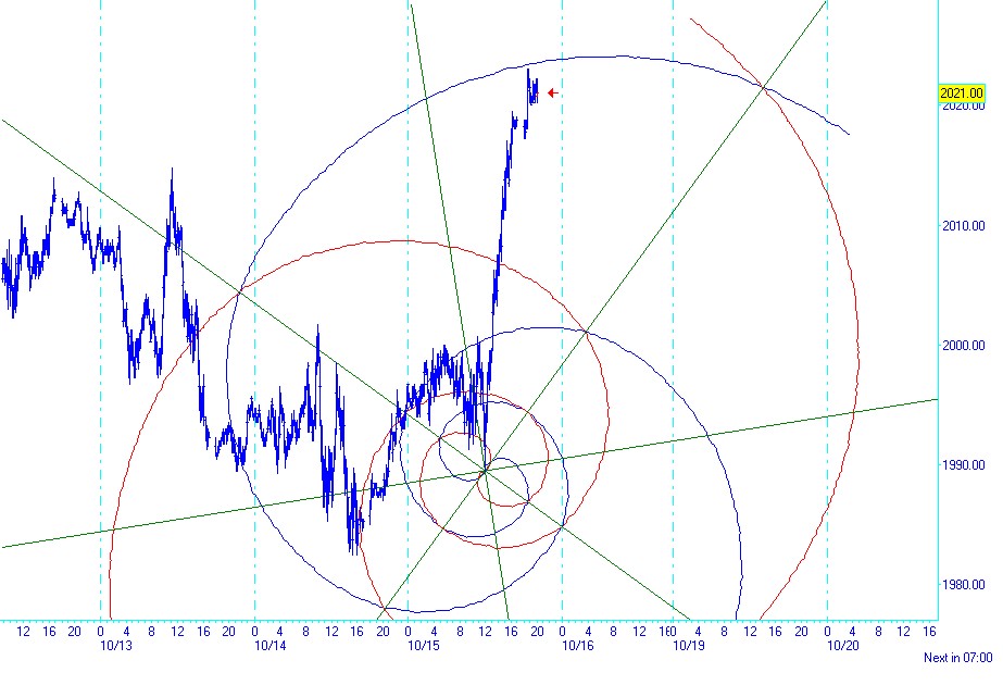 Vortex_151014b.jpg