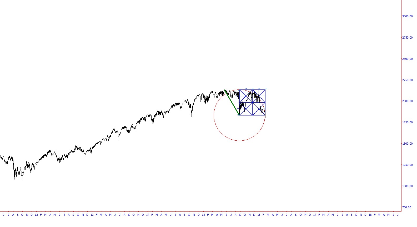 es_range square.jpg