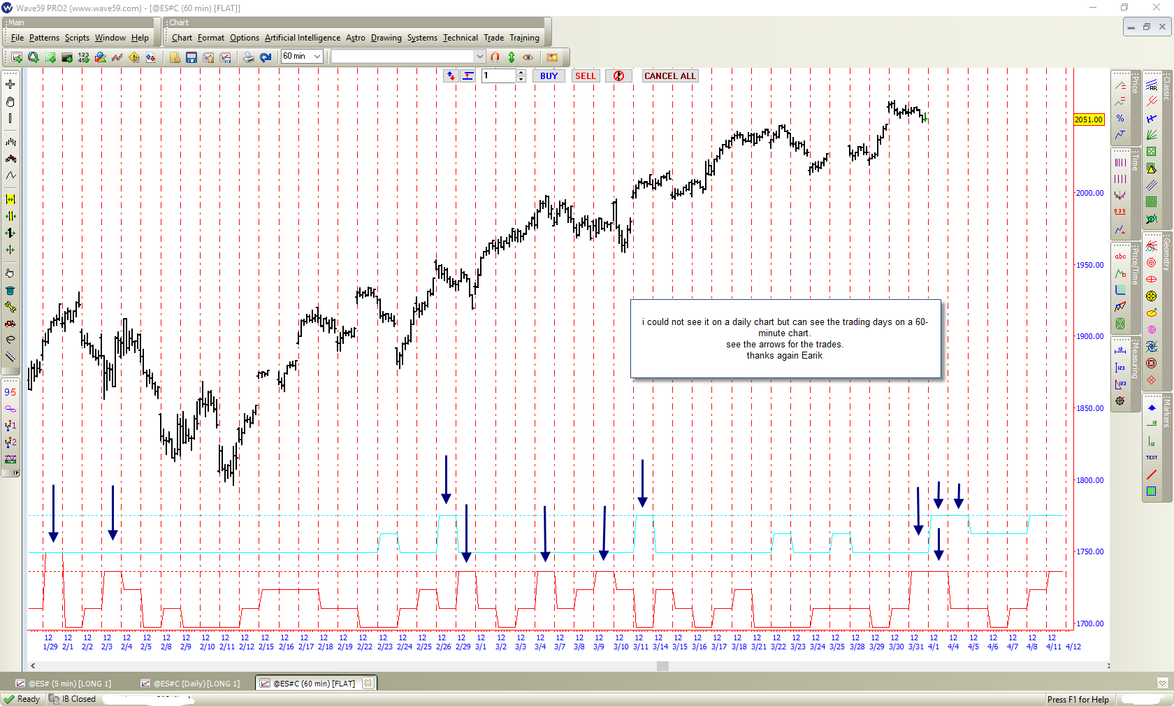 buttonwood_index.png