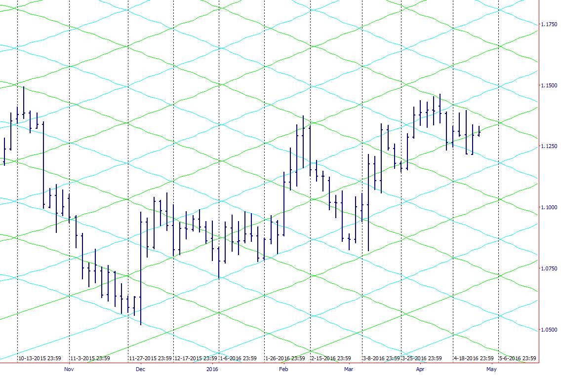 EURUSD_2.png