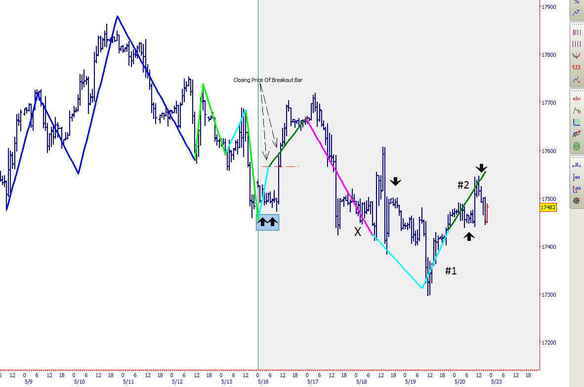 YM_GerbinoEnergyFlow_v7_final.png