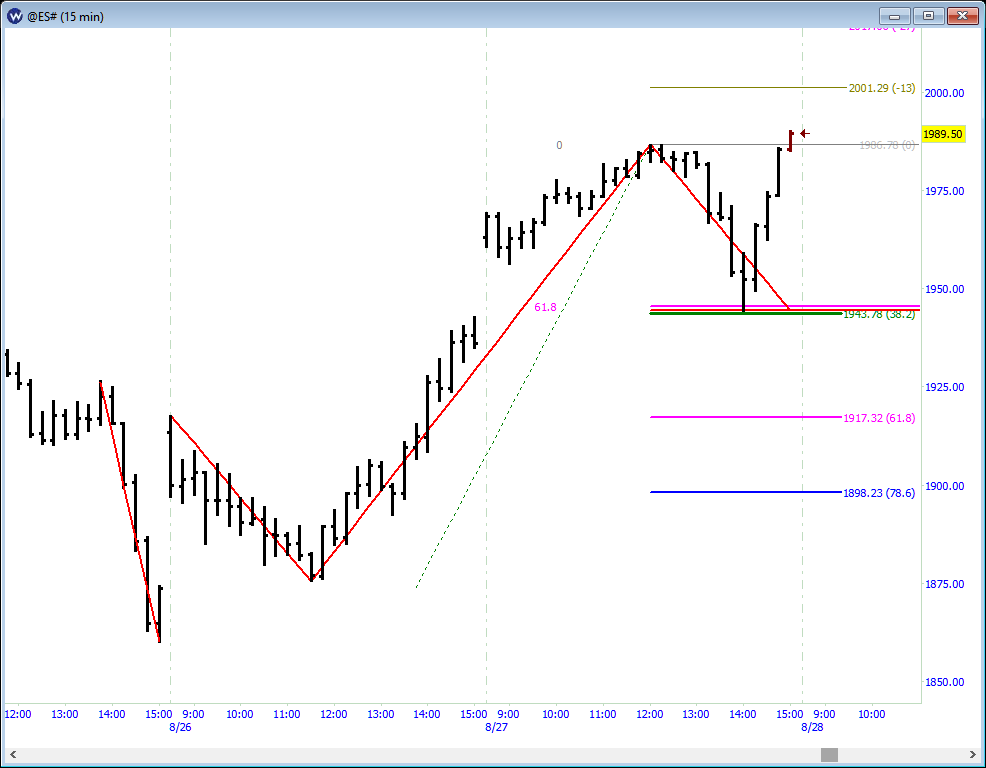 ES_Pullback.png