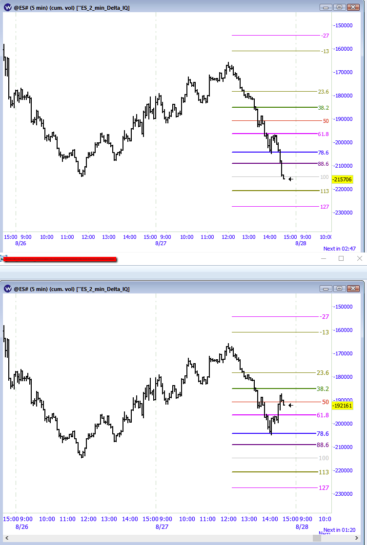 ES_5_min_Delta_Comp.png