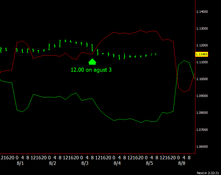 EURUSD update.png