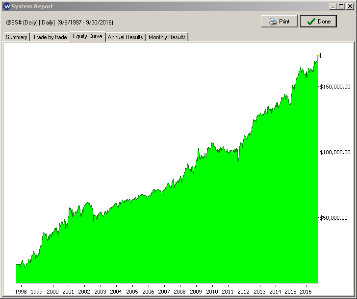 daily_ES_backtesting_equitycurve.png