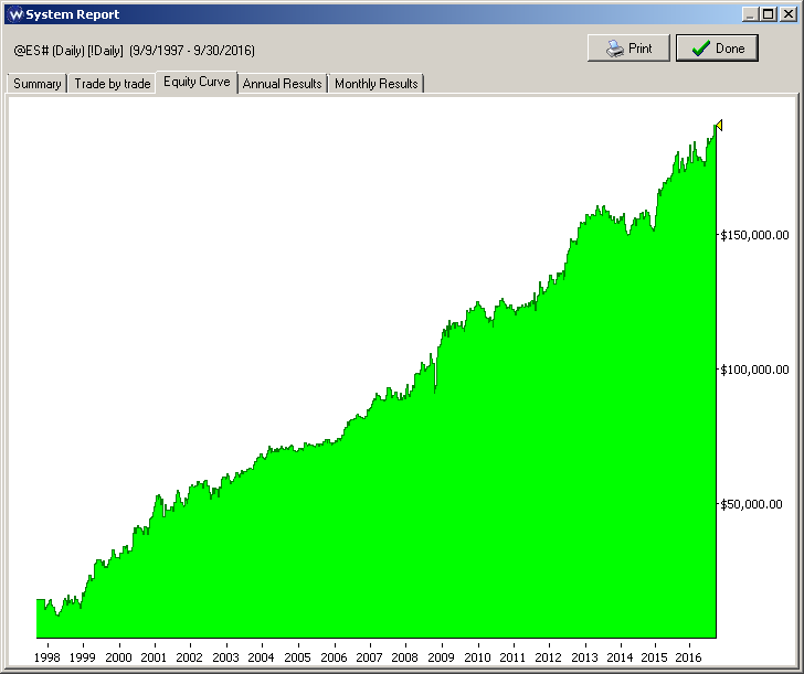 daily_ES_backtesting_equitycurve.png