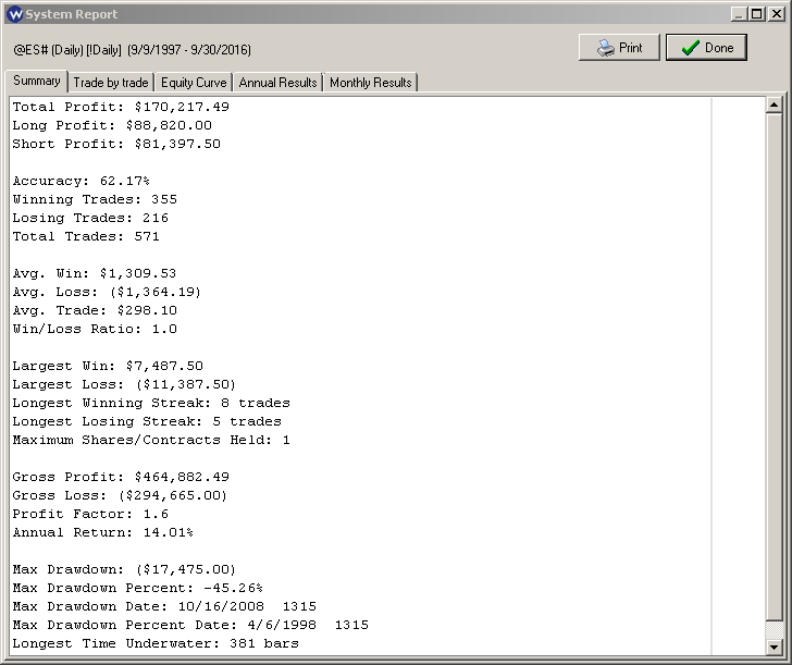 daily_ES_backtesting_without_double_highlow_outside_summary.png