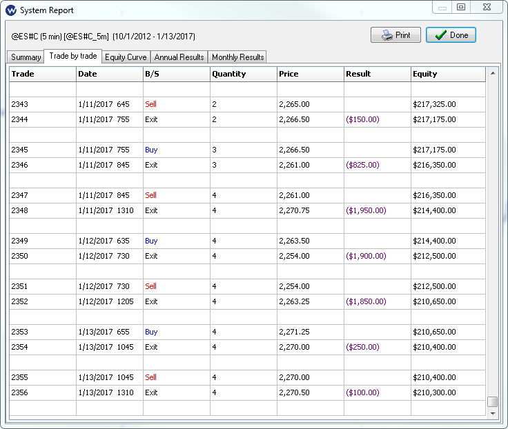 buttonwood_1-11-17_through_1-13-17_trade_results.PNG