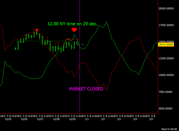 BITCOIN UPDATE.png