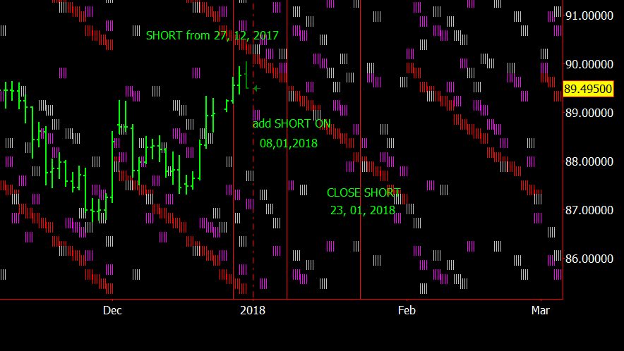 CADJPY UPDATE.png