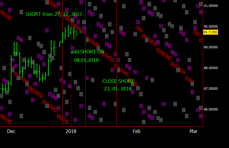 CADJPY UPDATE 2.png