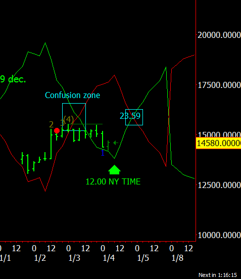 BITCOIN UPDATE 3.png