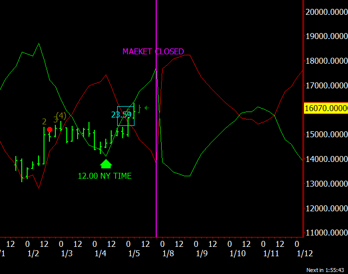 BITCOIN UPDATE 4.png