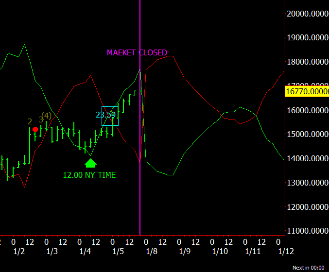 BITCOIN UPDATE 5.png