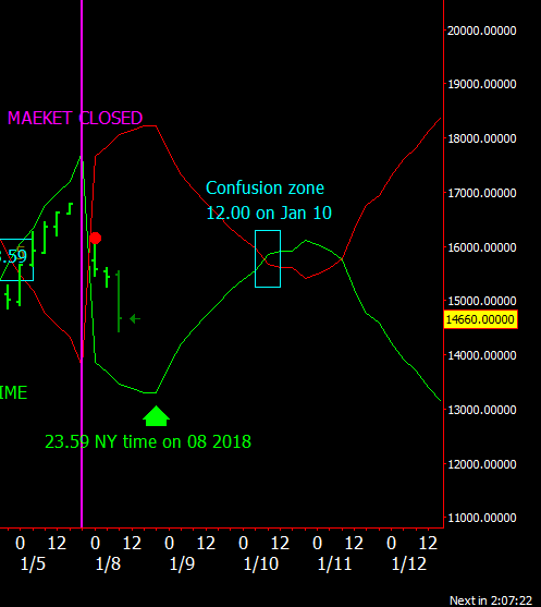 BITCOIN UPDATE 6.png