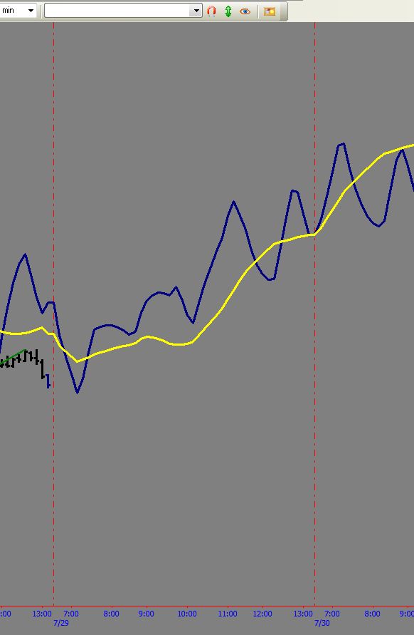 July-29-2019forecasts.jpg