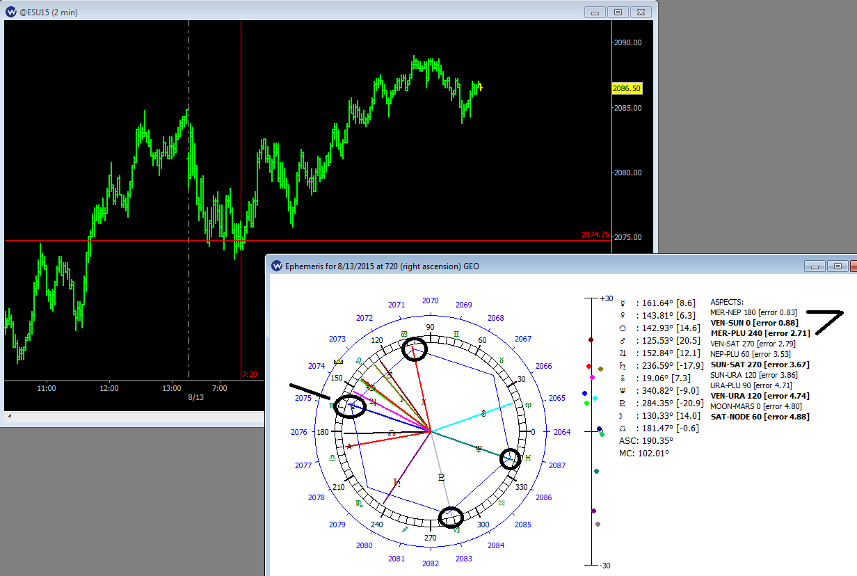 es_astro_13aug2015.png