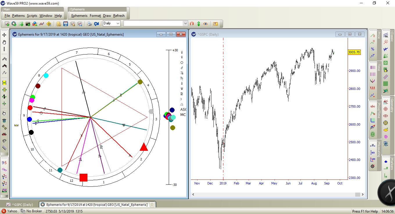 W59 Ephemeris & Chart.jpg