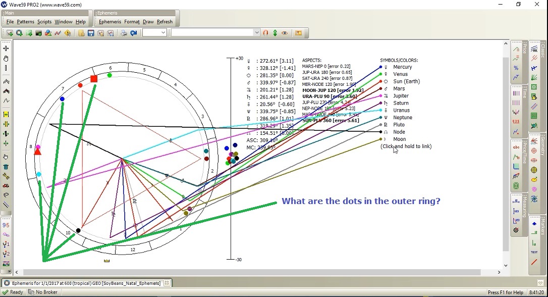 Ephemeris Legend Outer Ring.jpg