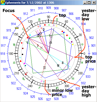 Wave59 Sample Ephemeris.gif