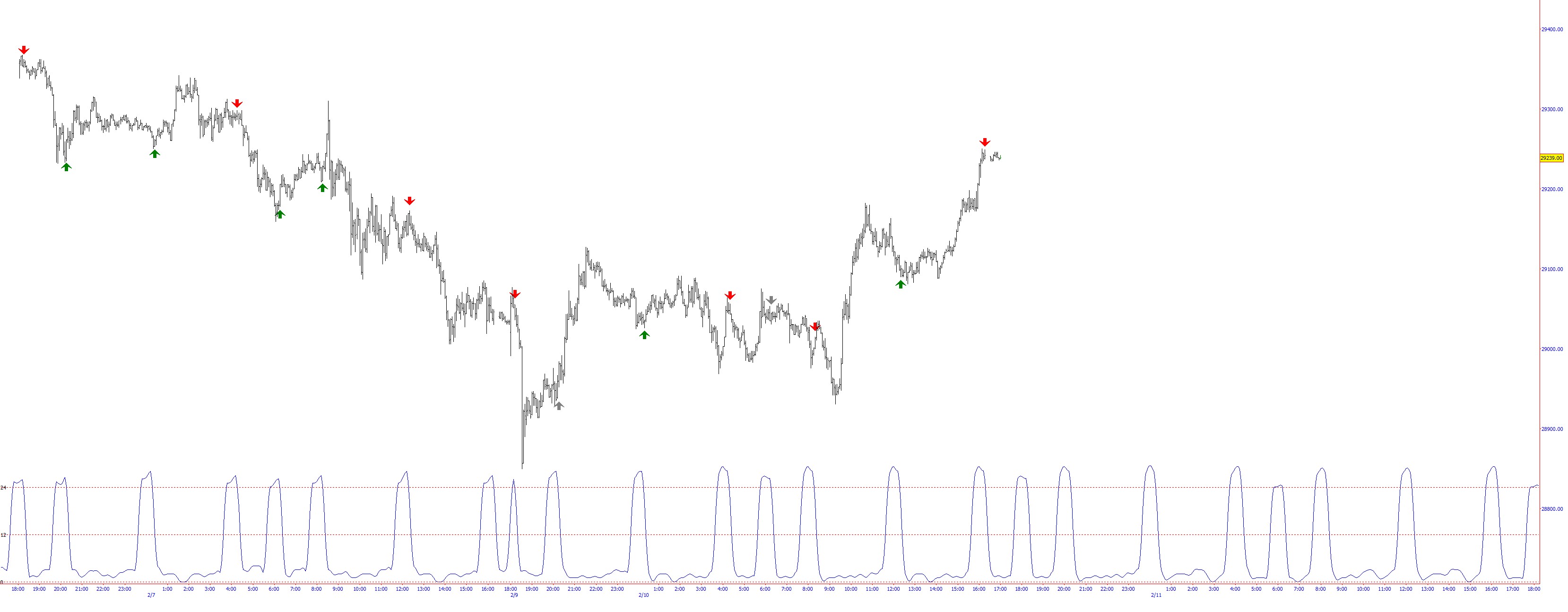 Planet Rise Harmonics with EMGP.jpg