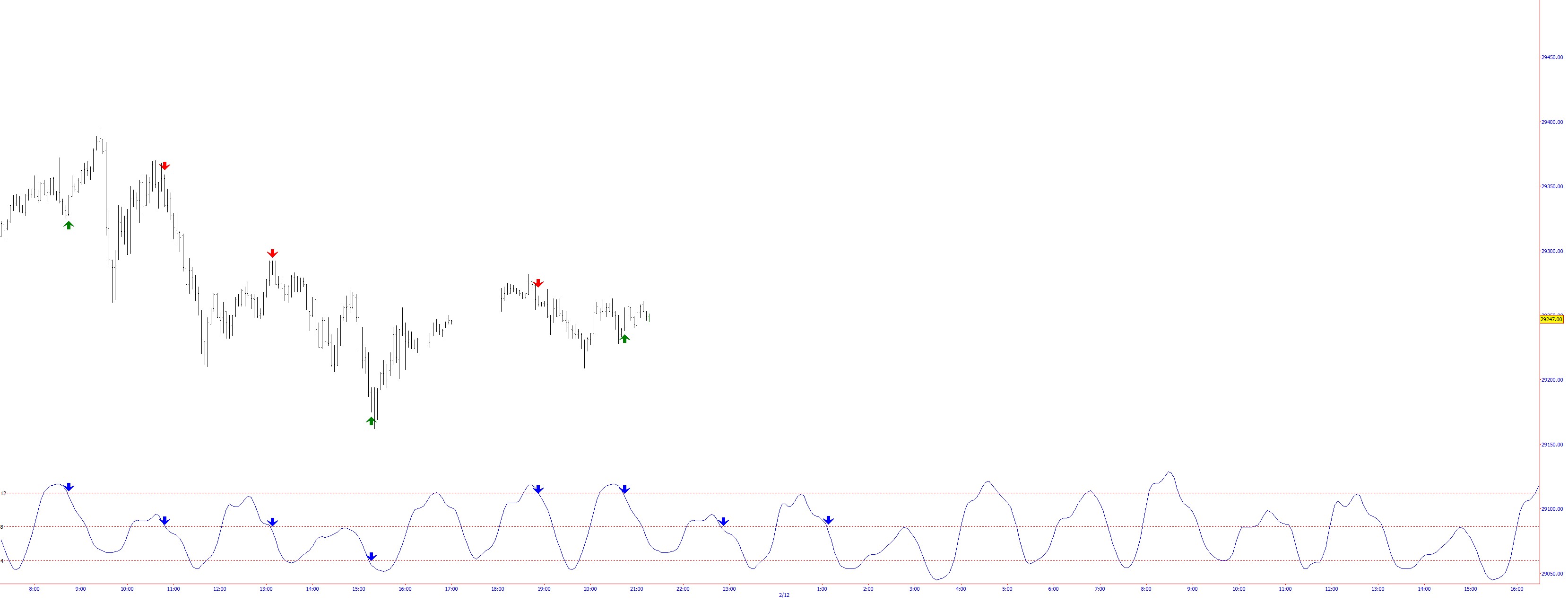 Planet Rise Harmonics with EMGP 021120.jpg