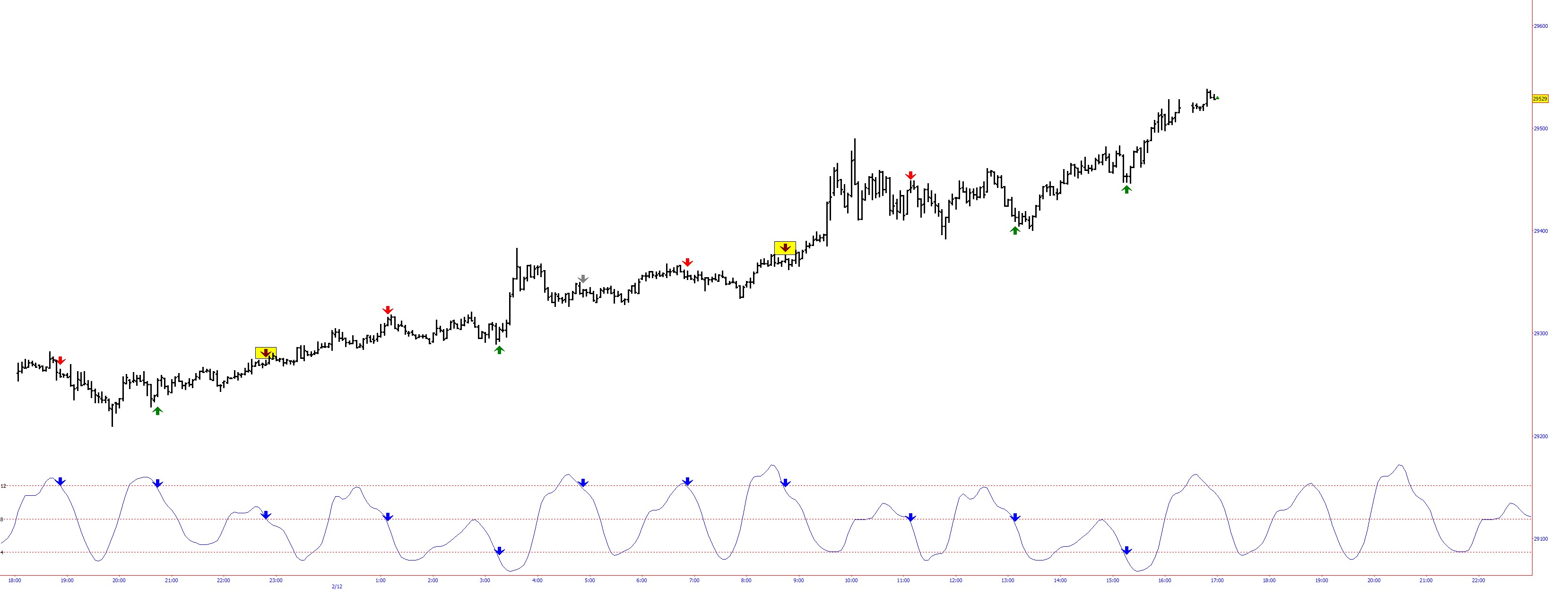 Planet Rise Harmonics with EMGP 021120_b.jpg