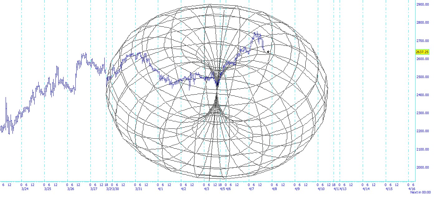 BlackHoleVortex_200407.jpg