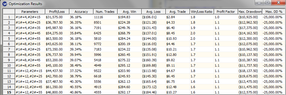 buttonwood_avg_opt.png