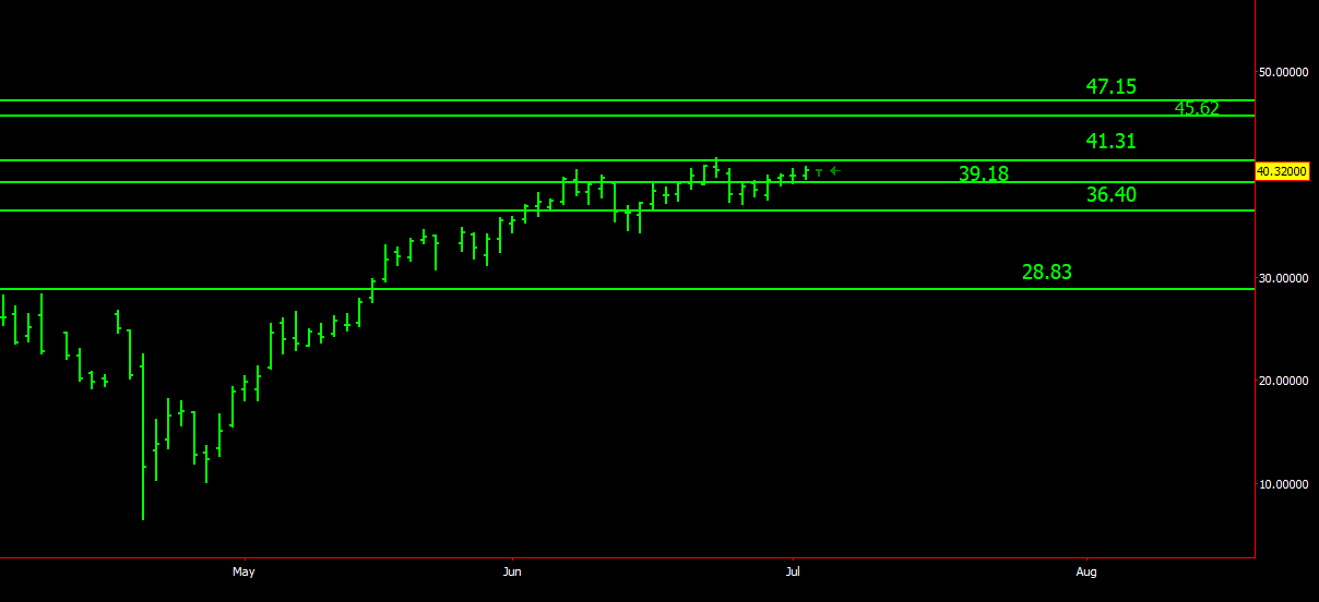 CL UPDATE 2.png