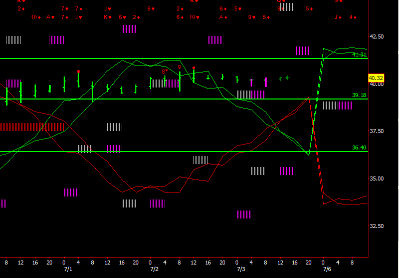 CL H4 update.png