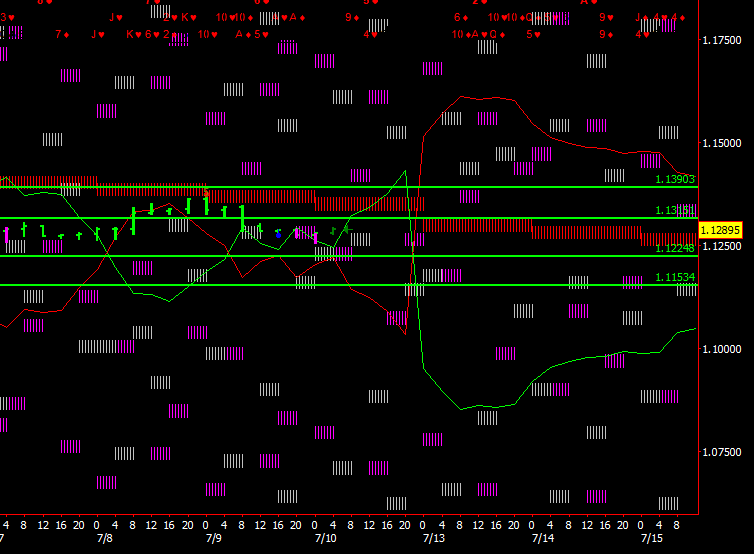 EURUSD H4.png