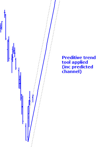 2 Apply prediction.jpg