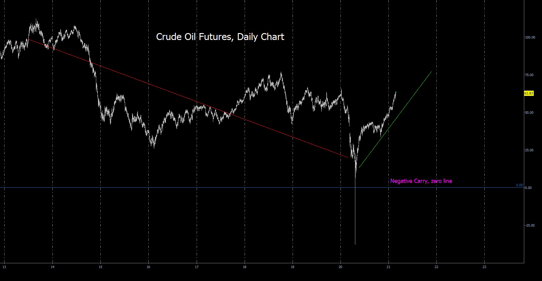 crude oil.jpg